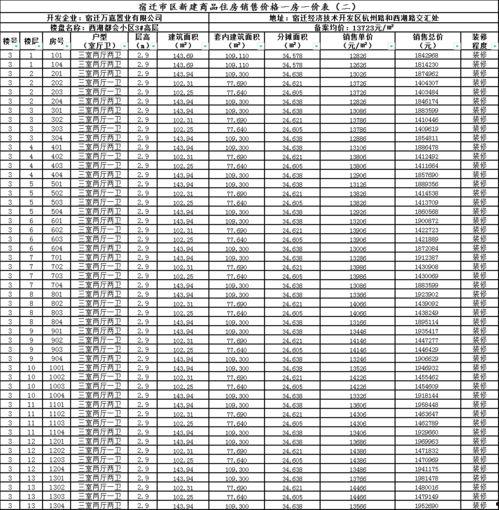 国产精品特级毛片一区二区三区